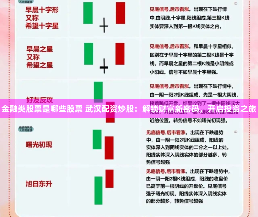 金融类股票是哪些股票 武汉配资炒股：解锁财富新密码，开启投资之旅