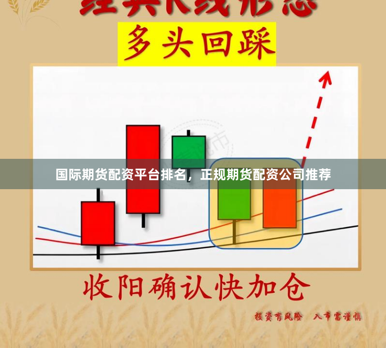 国际期货配资平台排名，正规期货配资公司推荐