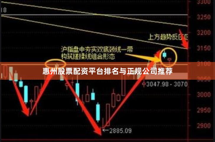 惠州股票配资平台排名与正规公司推荐