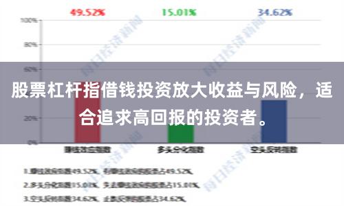 股票杠杆指借钱投资放大收益与风险，适合追求高回报的投资者。