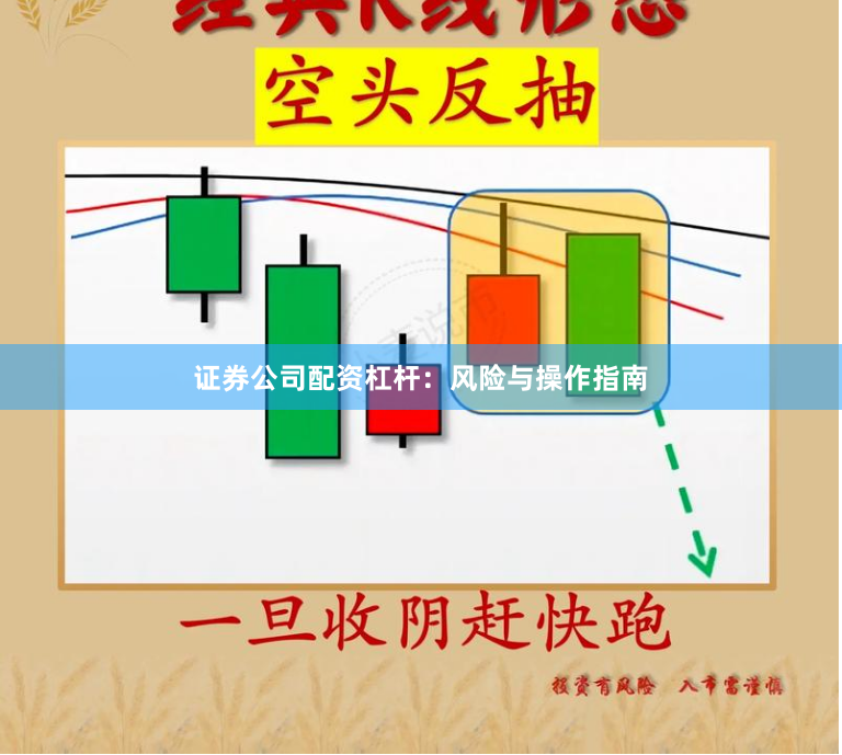 证券公司配资杠杆：风险与操作指南