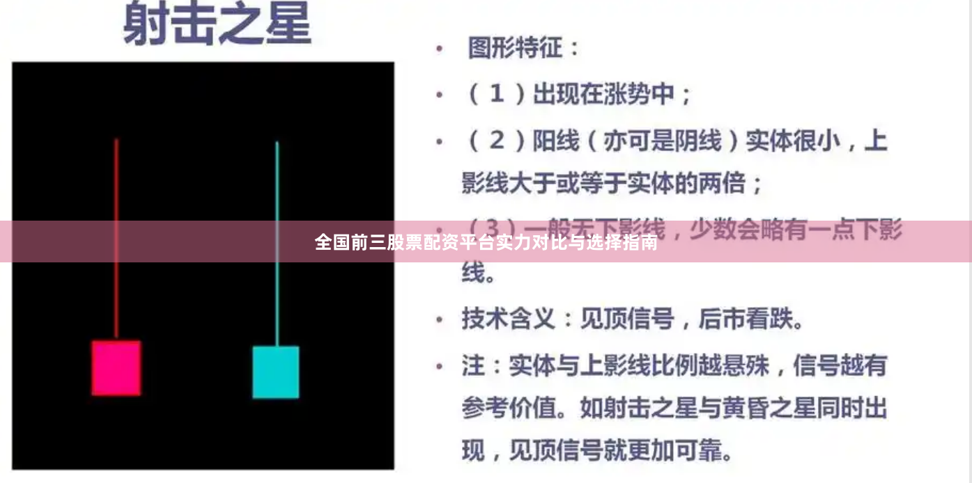 全国前三股票配资平台实力对比与选择指南