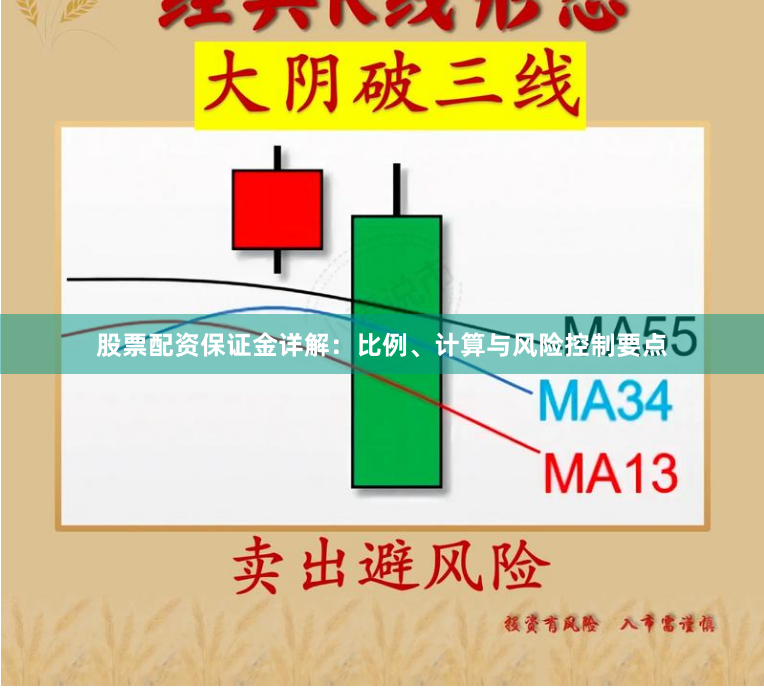 股票配资保证金详解：比例、计算与风险控制要点
